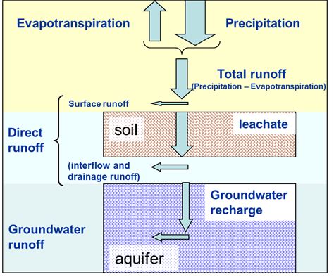 The Great Drought of 1160: A Climate Catastrophe and its Sociopolitical Repercussions in Mesoamerica