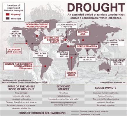 The Great Drought of 1160: A Climate Catastrophe and its Sociopolitical Repercussions in Mesoamerica